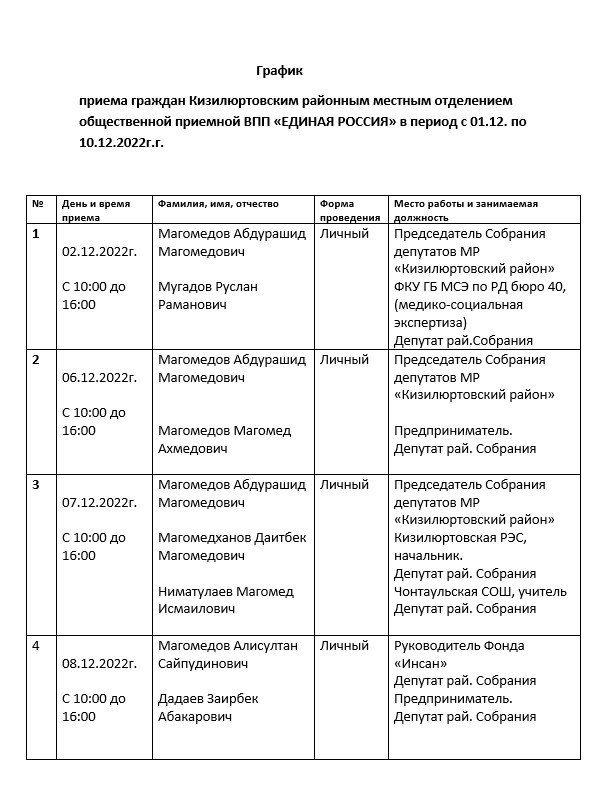 Декада приема граждан, приуроченная к двадцатиоднолетию со дня создания Всероссийской политической Партии «ЕДИНАЯ РОССИЯ»