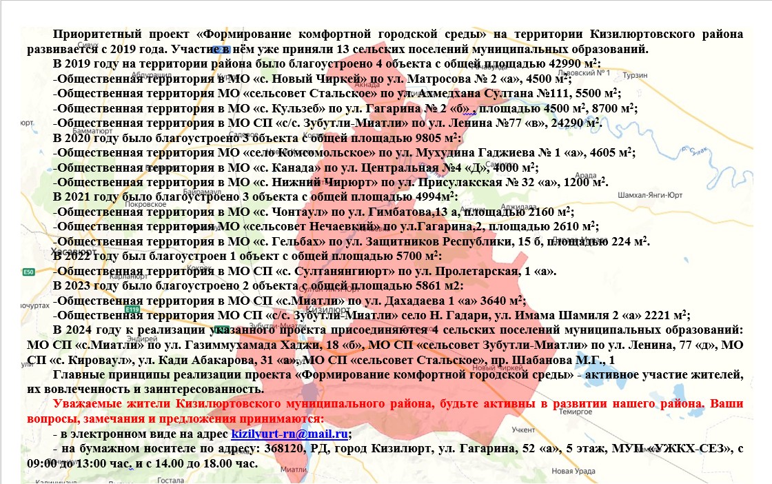 Комфортная городская среда.