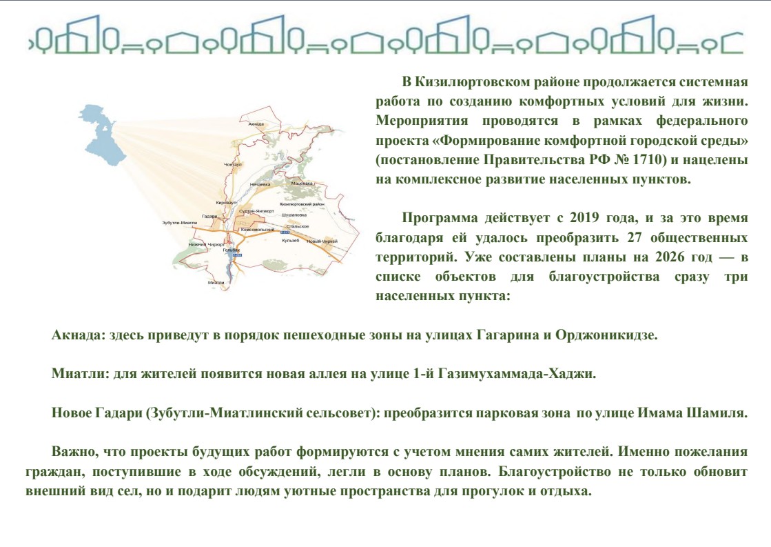 Комфортная городская среда.